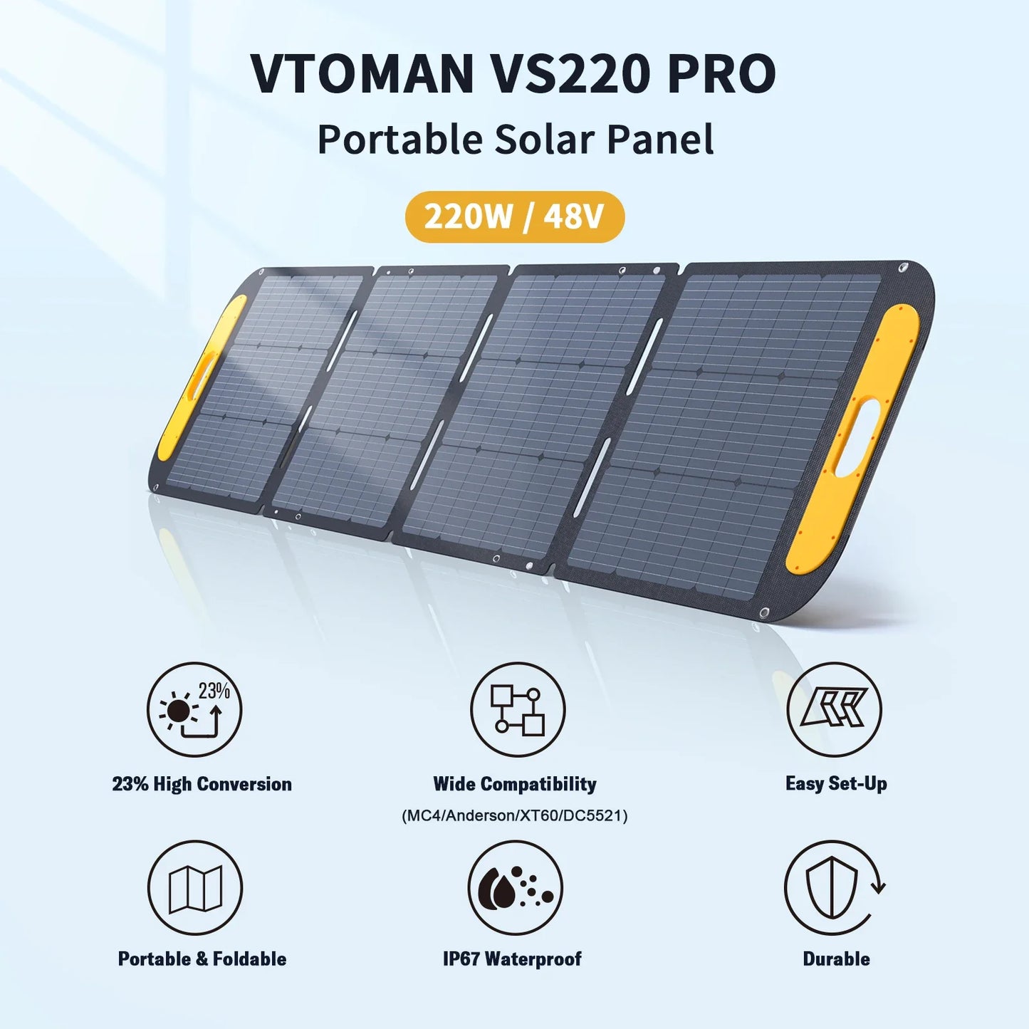PRO 220W Solar Panel – 48V Portable Solar Charger for Power Stations, Outdoor & Emergency Home Backup-4