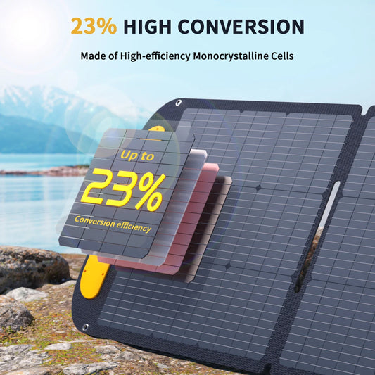 PRO 220W Solar Panel – 48V Portable Solar Charger for Power Stations, Outdoor & Emergency Home Backup-1